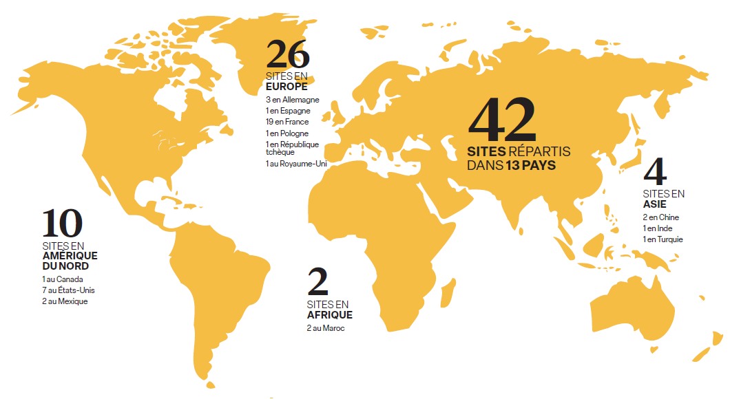 42 sites répartis dans 13 pays : 26 sites en Europe, 10 sites en Amérique du Nord, 4 sites en Asie, 2 site en Afrique